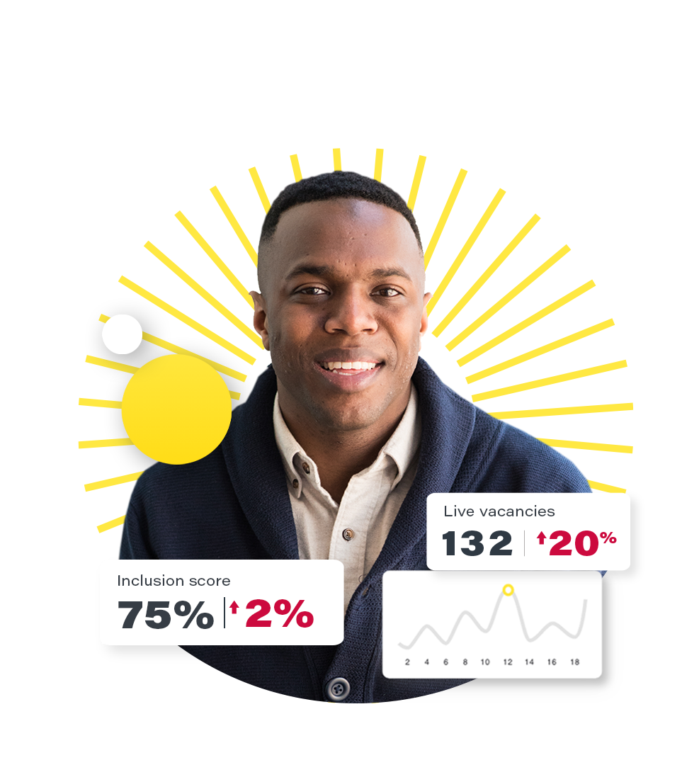 people analytics inclusion score